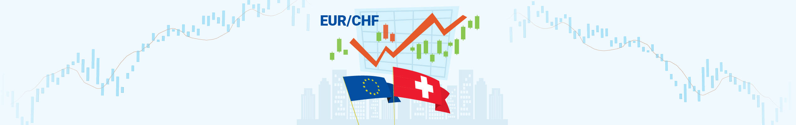 EUR/CHF: hiếm và đặc biệt 